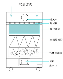 焊锡油条视频无限制在线观看